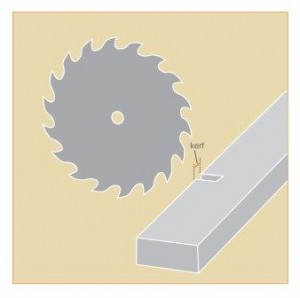 Kerf (width of cut made by saw blade)